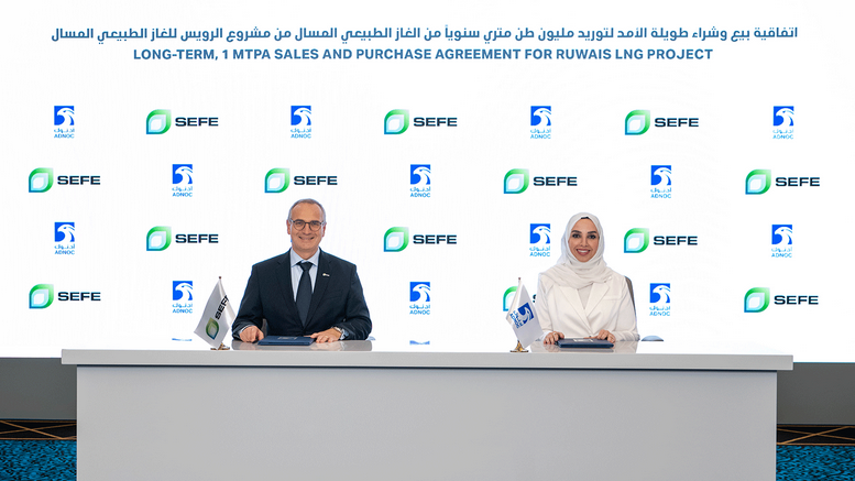 The Implications of ADNOC's 15-Year, 1 mtpa Agreement for the Future of the Ruwais LNG Project
